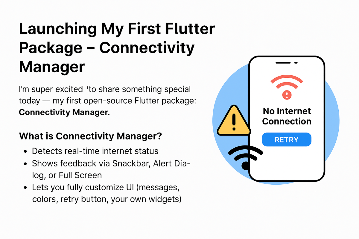 Connectivity Manager Plus – Flutter Package for Internet Connectivity & Custom UI